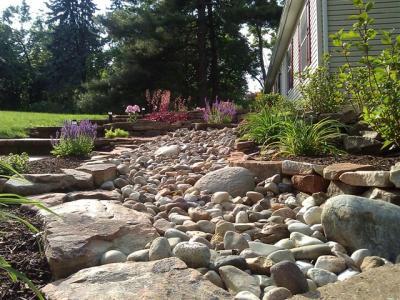 Pottstown Dry Creek Bed