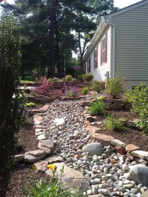 Yard Solutions Yard Solutions
